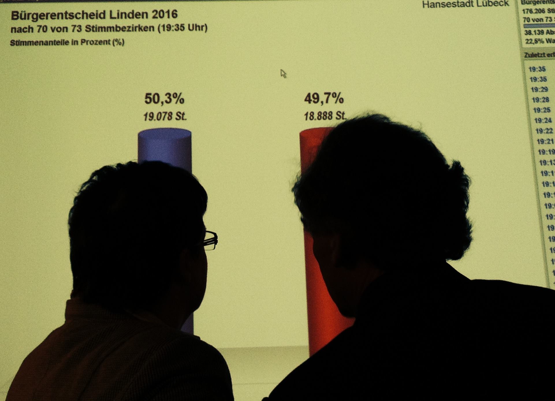 GAL freut sich über den Erhalt der Winterlinden und ruft Bürgermeister Saxe zum Handeln auf