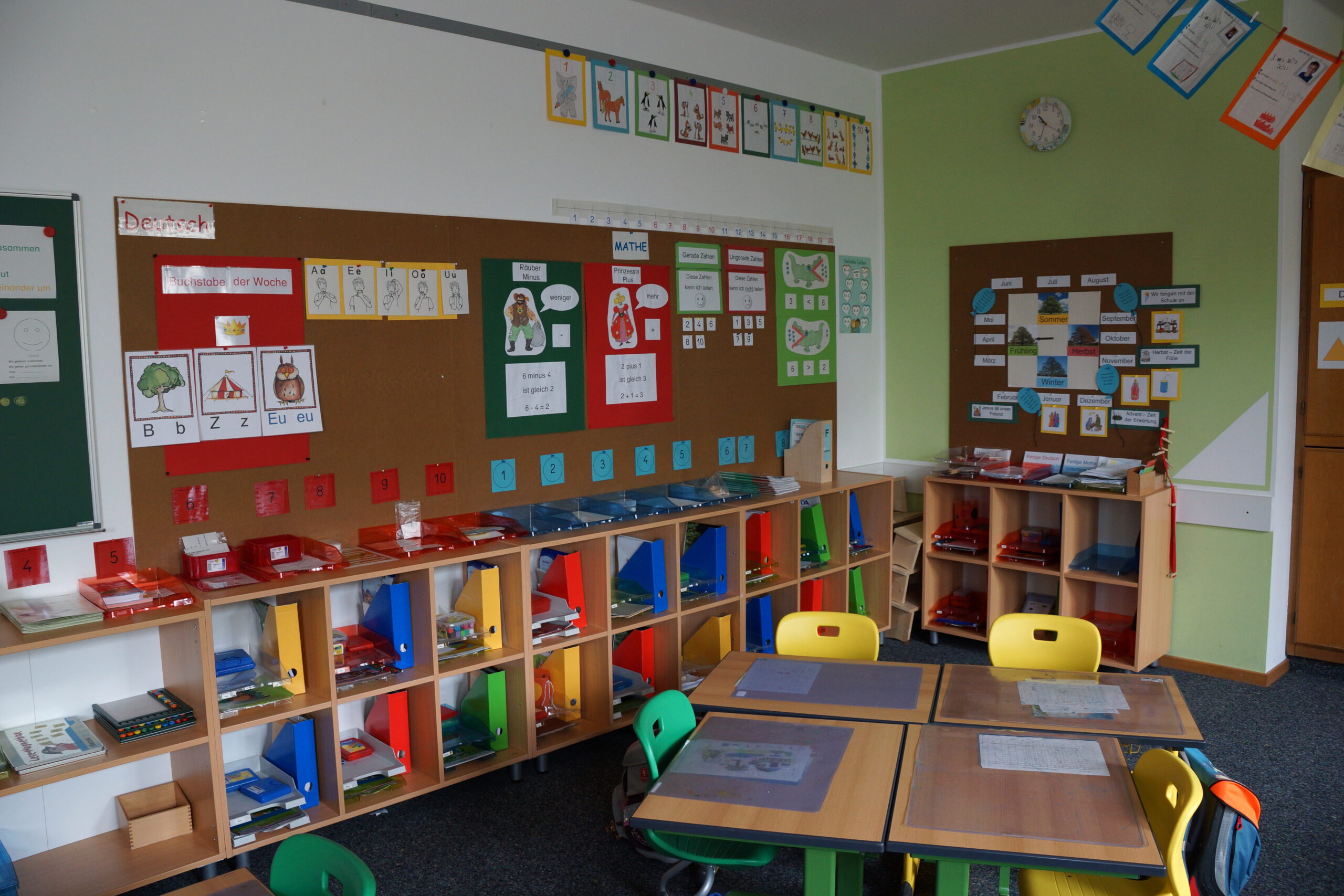 Dachausbau in der Kaland-Schule muss kommen